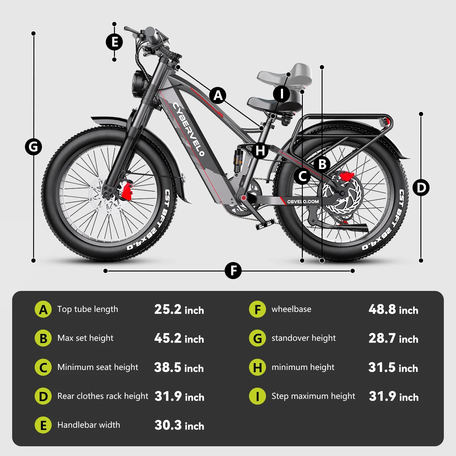 Cybervelo 5000W Peak Electric Bike for Adults 26"x4.0 Fat Tire All Terrain Electric Mountain Ebike Commuter E-Bike 7-Speed Up to 120 Miles 52V 40Ah/60V 50Ah Removable Battery EK9